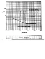 Предварительный просмотр 12 страницы Crown DC-300A Instruction Manual