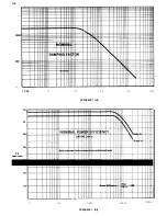 Предварительный просмотр 13 страницы Crown DC-300A Instruction Manual