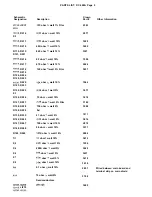 Предварительный просмотр 32 страницы Crown DC-300A Instruction Manual