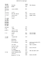 Предварительный просмотр 33 страницы Crown DC-300A Instruction Manual