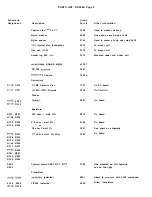 Предварительный просмотр 34 страницы Crown DC-300A Instruction Manual