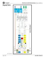 Preview for 48 page of Crown DCi 2 1250N Operation Manual