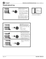 Preview for 52 page of Crown DCi 2 1250N Operation Manual