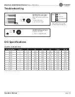 Preview for 53 page of Crown DCi 2 1250N Operation Manual