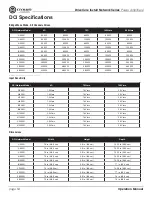 Preview for 54 page of Crown DCi 2 1250N Operation Manual