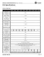 Preview for 55 page of Crown DCi 2 1250N Operation Manual