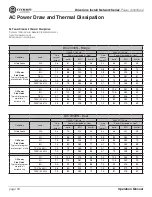 Preview for 56 page of Crown DCi 2 1250N Operation Manual