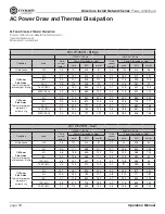 Preview for 58 page of Crown DCi 2 1250N Operation Manual