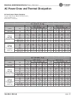 Preview for 59 page of Crown DCi 2 1250N Operation Manual