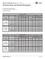 Preview for 61 page of Crown DCi 2 1250N Operation Manual