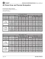 Preview for 62 page of Crown DCi 2 1250N Operation Manual