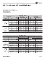 Preview for 65 page of Crown DCi 2 1250N Operation Manual