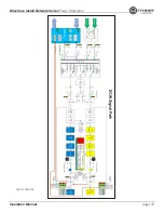 Предварительный просмотр 37 страницы Crown DCi 2 300N Operation Manual