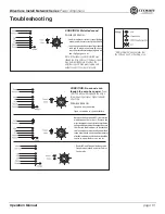 Предварительный просмотр 51 страницы Crown DCi 2 300N Operation Manual