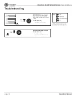 Предварительный просмотр 52 страницы Crown DCi 2 300N Operation Manual