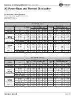 Предварительный просмотр 59 страницы Crown DCi 2 300N Operation Manual