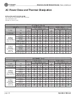 Предварительный просмотр 60 страницы Crown DCi 2 300N Operation Manual