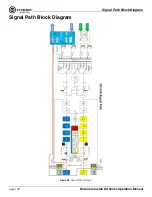 Предварительный просмотр 46 страницы Crown DCi 4 1250DA Operation Manual