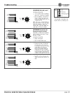 Предварительный просмотр 49 страницы Crown DCi 4 1250DA Operation Manual