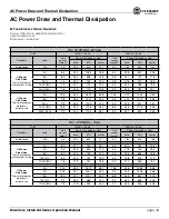 Предварительный просмотр 53 страницы Crown DCi 4 1250DA Operation Manual