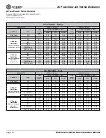 Предварительный просмотр 54 страницы Crown DCi 4 1250DA Operation Manual