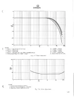 Предварительный просмотр 13 страницы Crown Delta Omega 2000 Instruction Manual