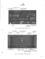 Предварительный просмотр 21 страницы Crown Delta Omega 2000 Instruction Manual