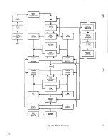 Предварительный просмотр 29 страницы Crown Delta Omega 2000 Instruction Manual