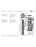 Предварительный просмотр 23 страницы Crown DSi 1000 Operation Manual