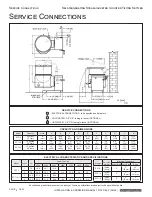 Preview for 4 page of Crown ECT-10 Installation And Operation Manual