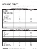 Preview for 15 page of Crown ECX-10 Installation & Operation Manual