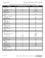 Preview for 16 page of Crown ECX-10 Installation & Operation Manual