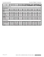 Preview for 12 page of Crown ELTS-30 Installation & Operation Manual