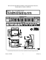 Preview for 5 page of Crown EMTS-30 Installation & Operation Manual