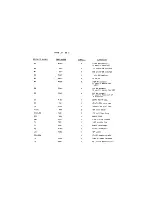 Preview for 2 page of Crown ES-14 Specifications