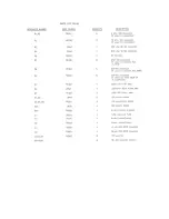 Preview for 1 page of Crown ES-26 Parts List