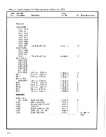 Предварительный просмотр 24 страницы Crown FM Two Service Manual