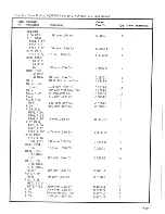 Предварительный просмотр 31 страницы Crown FM Two Service Manual