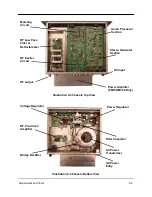 Предварительный просмотр 71 страницы Crown FM150 User Manual