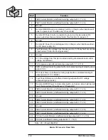 Предварительный просмотр 16 страницы Crown FM2000A User Manual