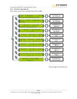 Предварительный просмотр 34 страницы Crown FME 1000W User Manual