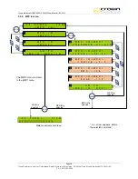 Предварительный просмотр 39 страницы Crown FME 1000W User Manual