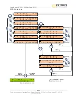 Предварительный просмотр 51 страницы Crown FME 1000W User Manual