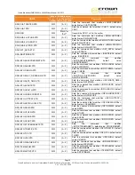 Предварительный просмотр 76 страницы Crown FME 1000W User Manual