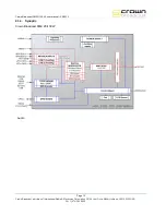 Предварительный просмотр 12 страницы Crown FME 100W User Manual