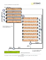 Предварительный просмотр 43 страницы Crown FME 100W User Manual