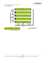 Предварительный просмотр 44 страницы Crown FME 100W User Manual