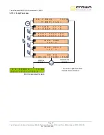 Предварительный просмотр 47 страницы Crown FME 100W User Manual