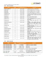 Предварительный просмотр 73 страницы Crown FME 100W User Manual