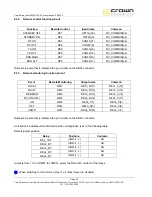 Предварительный просмотр 92 страницы Crown FME 100W User Manual